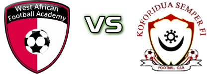 WAFA - Koforidua Semper Detalji meca I statistika.