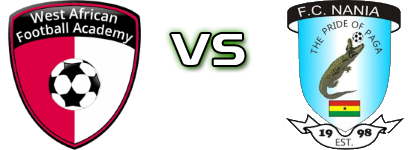 WAFA - Nania Detalles y estadisticas