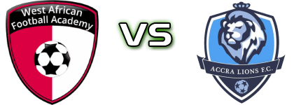 WAFA - Accra Lions FC Statistiche e dettagli partita WAFA - Accra Lions FC Statistiche e dettagli partita