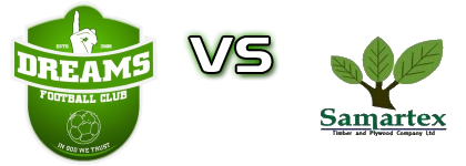 Dreams - Samartex детайли и статистика Dreams - Samartex детайли и статистика