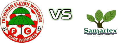 Eleven Wonders - Samartex head to head game preview and prediction