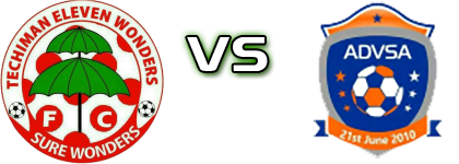 Eleven Wonders - Attram Devisser Spiel Prognosen und Statistiken