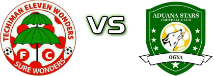Eleven Wonders - Aduana Stars Statistiche e dettagli partita Eleven Wonders - Aduana Stars Statistiche e dettagli partita