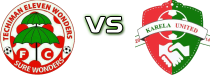Eleven Wonders - Karela Utd head to head game preview and prediction Eleven Wonders - Karela Utd head to head game preview and prediction