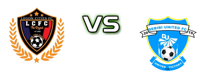 LCFC - Debibi United head to head game preview and prediction