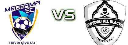 Medeama - Swedru All Blacks United head to head game preview and prediction