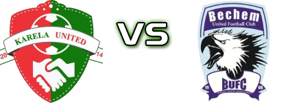 Karela Utd - Bechem Utd Spiel Prognosen und Statistiken