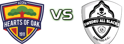 Hearts of Oak - Swedru All Blacks United Spiel Prognosen und Statistiken
