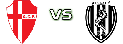 Padova - Cesena Statistiche e dettagli partita