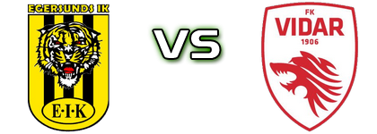 Egersund - Vidar Spiel Prognosen und Statistiken