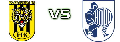 Egersund - Hødd детайли и статистика Egersund - Hødd детайли и статистика