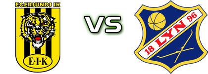 Egersund - Lyn Spiel Prognosen und Statistiken Egersund - Lyn Spiel Prognosen und Statistiken