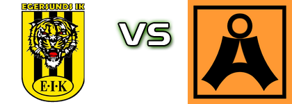 Egersund - Åsane head to head game preview and prediction Egersund - Åsane head to head game preview and prediction