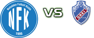 Notodden - Grei детайли и статистика