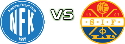 Notodden - Strømsgodset II Spiel Prognosen und Statistiken