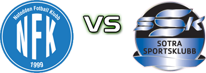 Notodden - Sotra Statistiche e dettagli partita