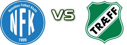 Notodden - Træff head to head game preview and prediction