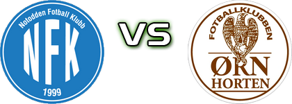Notodden - Ørn-Horten head to head game preview and prediction