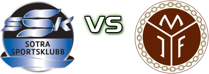 Sotra - Mjøndalen head to head game preview and prediction