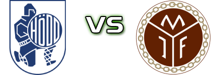 Hødd - Mjøndalen Statistiche e dettagli partita Hødd - Mjøndalen Statistiche e dettagli partita
