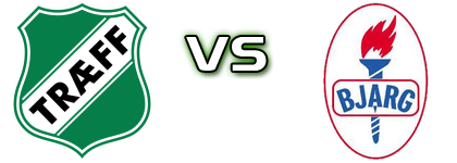 Træff - Bjarg Spiel Prognosen und Statistiken