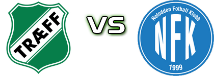 Træff - Notodden head to head game preview and prediction Træff - Notodden head to head game preview and prediction
