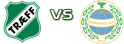Træff - Sandnes Statistiche e dettagli partita Træff - Sandnes Statistiche e dettagli partita