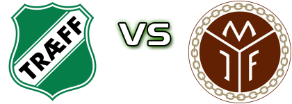 Træff - Mjøndalen head to head game preview and prediction