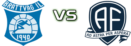 Brattvåg - Arendal Spiel Prognosen und Statistiken