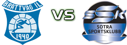 Brattvåg - Sotra head to head game preview and prediction Brattvåg - Sotra head to head game preview and prediction