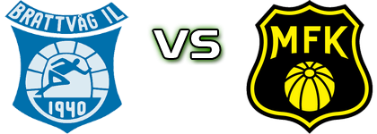 Brattvåg - Moss FK head to head game preview and prediction