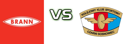 Brann Kvinner - Czarni Sosnowiec head to head game preview and prediction