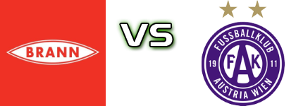 Brann Kvinner - Austria Wien head to head game preview and prediction