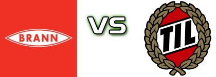 Brann Kvinner - TIL 2020 Detalles y estadisticas