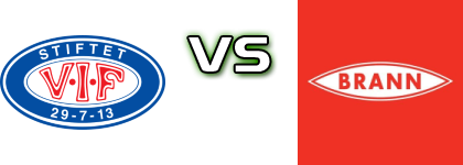 Vålerenga - Brann Kvinner head to head game preview and prediction