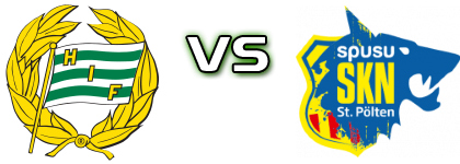 Hammarby - St. Pölten head to head game preview and prediction