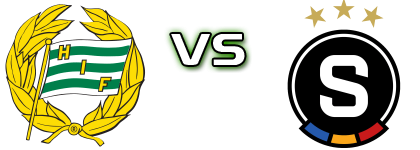 Hammarby - Sparta Praha head to head game preview and prediction