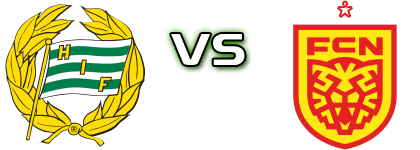 Hammarby - Nordsjælland Spiel Prognosen und Statistiken