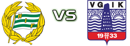 Hammarby - Vittsjö GIK Spiel Prognosen und Statistiken