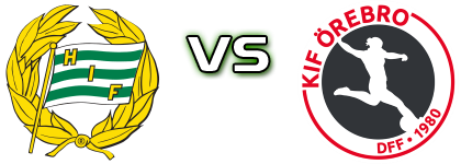 Hammarby - Örebro head to head game preview and prediction