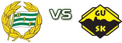 Hammarby - Gamla Upsala Sk Spiel Prognosen und Statistiken