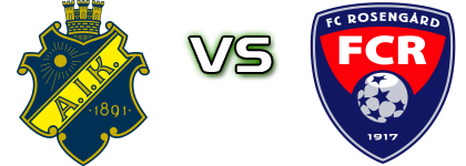 AIK - Rosengård Spiel Prognosen und Statistiken AIK - Rosengård Spiel Prognosen und Statistiken