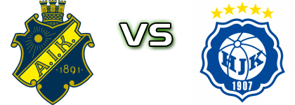 AIK - HJK Spiel Prognosen und Statistiken