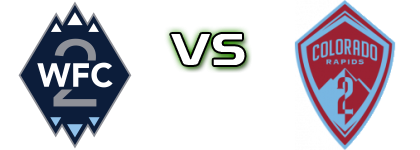 Vancouver Whitecaps FC II - Colorado Rapids 2 Detalles y estadisticas