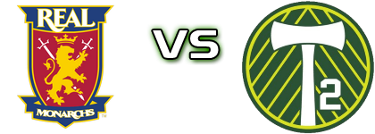 Real Monarchs SLC - Portland Timbers 2 Statistiche e dettagli partita