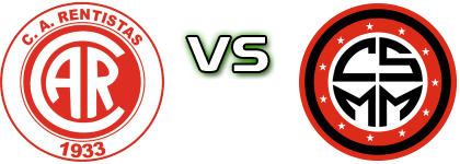 Rentistas - Miramar Statistiche e dettagli partita