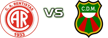 Rentistas - Dep. Maldonado head to head game preview and prediction Rentistas - Dep. Maldonado head to head game preview and prediction