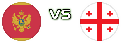 Montenegro - Georgia Spiel Prognosen und Statistiken