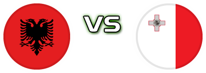 Albania - Malta head to head game preview and prediction