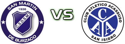 San Martin de Burzaco - Acassuso head to head game preview and prediction San Martin de Burzaco - Acassuso head to head game preview and prediction